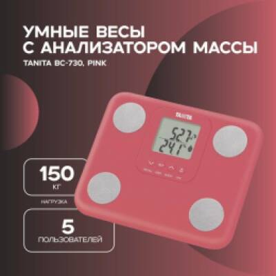 400